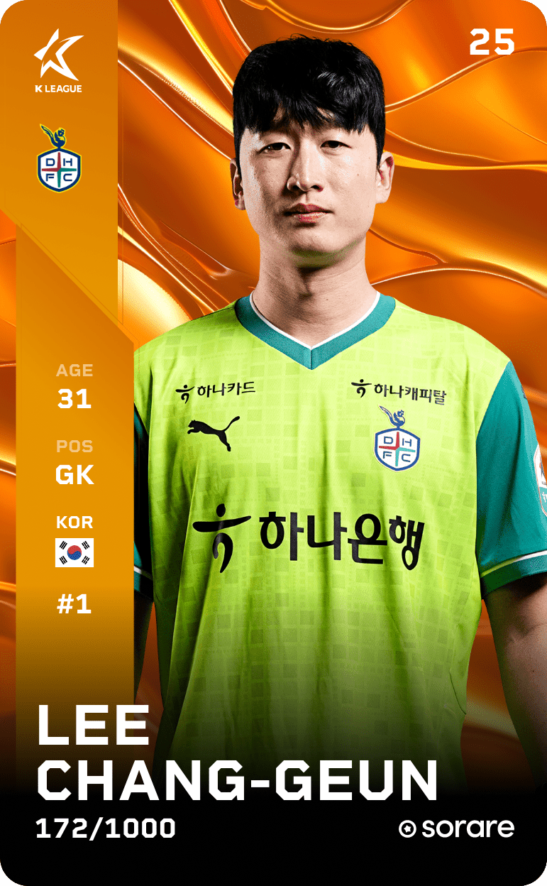 Lee Chang-Geun 2025-26 • Limited 172/1000