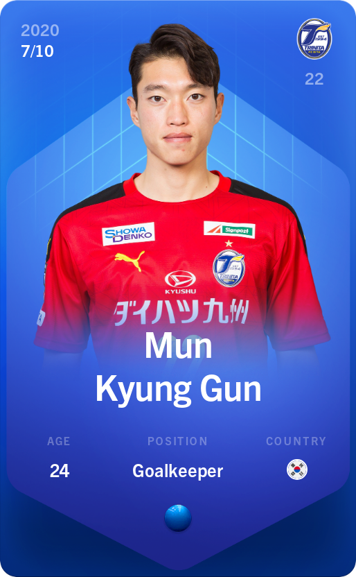 Sorare - Sorare Official - Mun Kyung Gun 2020-21 • Super Rare 7/10 - NFT # 75174697443885726154672807768925943463668474217569321446445931580885494135500