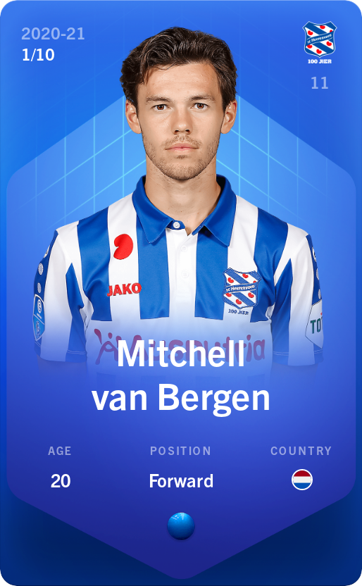 Sorare - Sorare Official - Mitchell van Bergen 2020-21 • Super Rare 1/10 - NFT # 102019736214504246950257348674854964460600141745765755180010925121585123372097