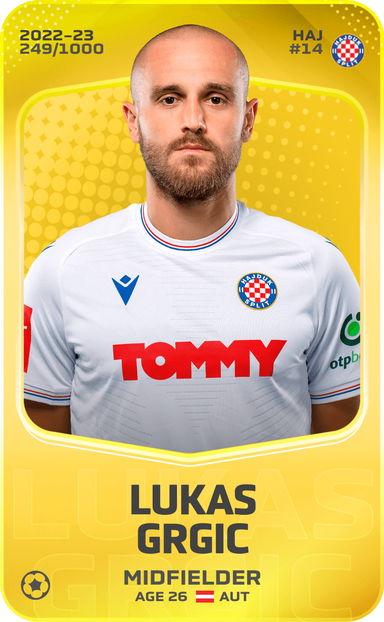 Lukas Grgic 2022-23 • Limited 249/1000