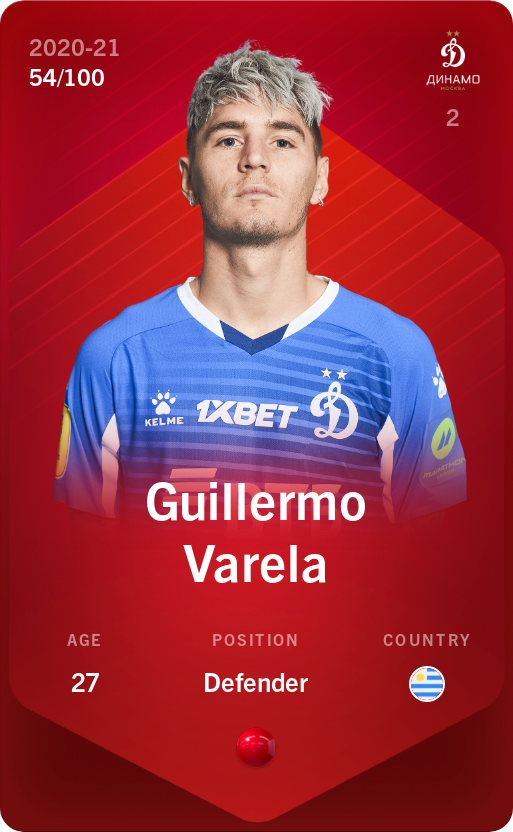 Sorare - Sorare Official - Guillermo Varela 2020-21 • Rare 54/100 - NFT # 15823324065134114673044885768726642767154049851947337475527496666516937484520