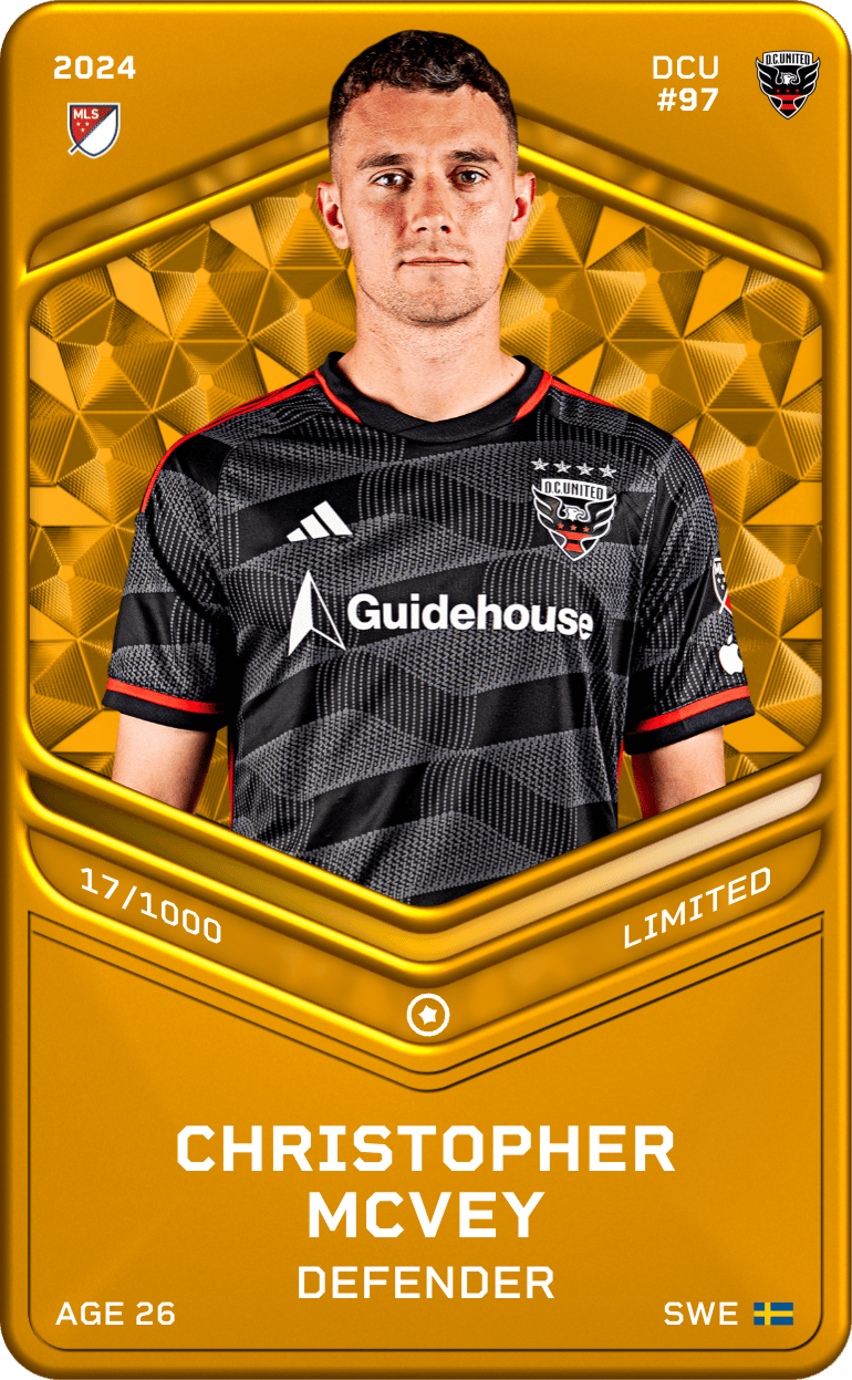 Christopher Mcvey 2024-25 • Limited 17/1000