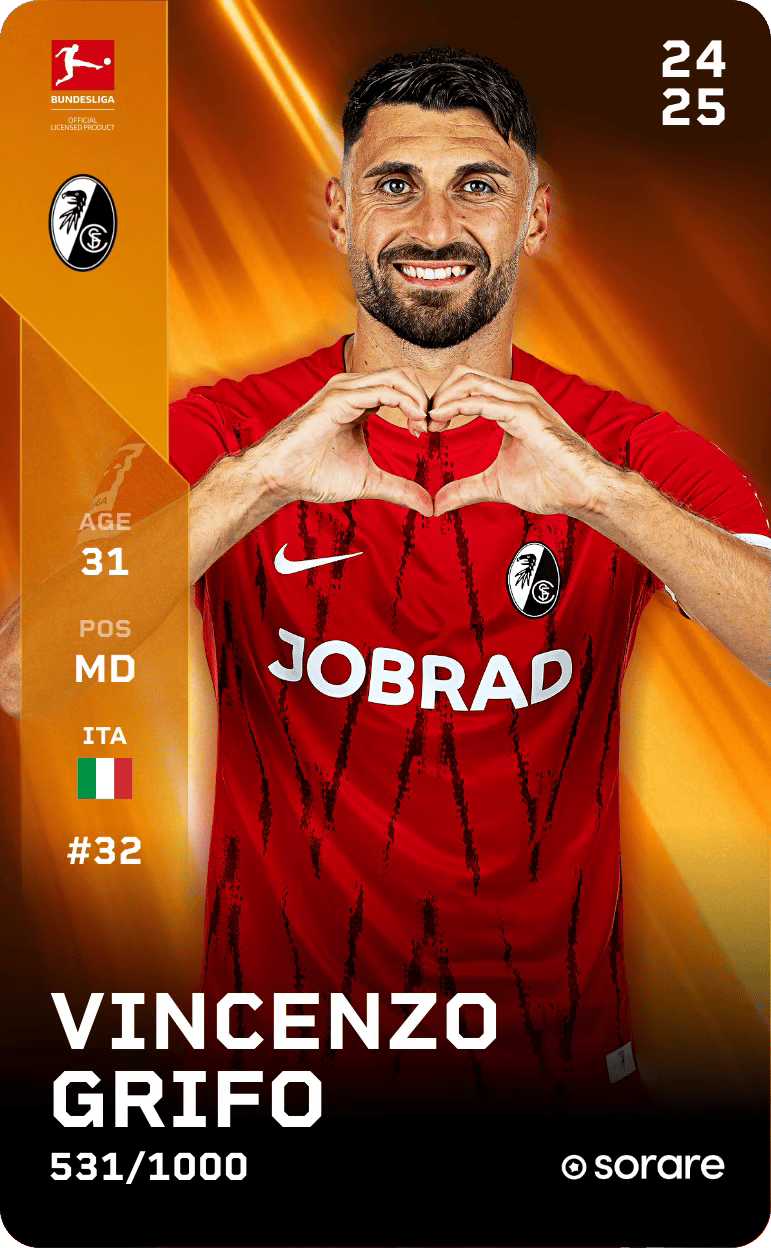 Vincenzo Grifo 2024-25 • Limited 531/1000