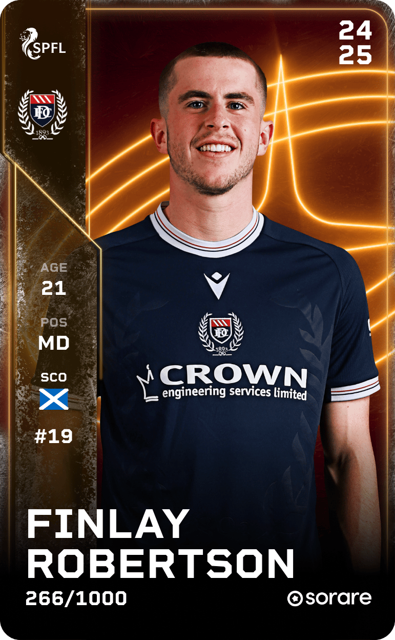 Finlay Robertson 2024-25 • Limited 266/1000