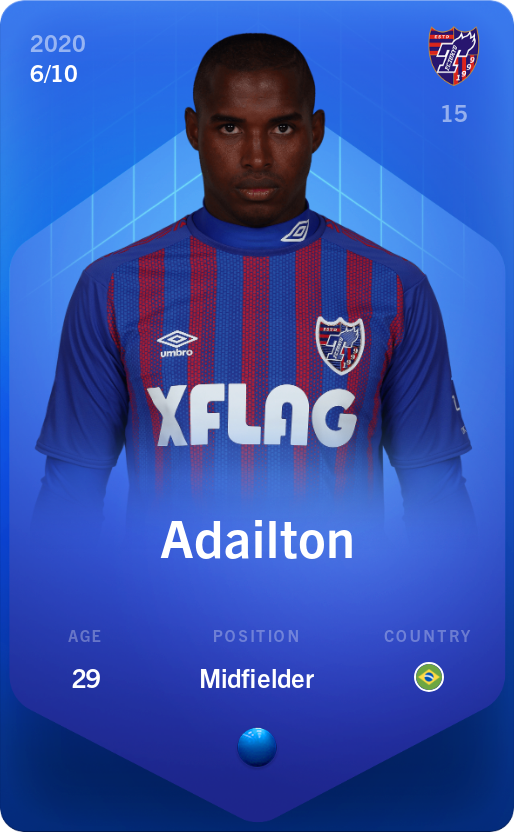 Sorare - Sorare Official - Adailton 2020-21 • Super Rare 6/10 - NFT # 63282697283192415689847604296293788447642591963049510932351073304806300927959