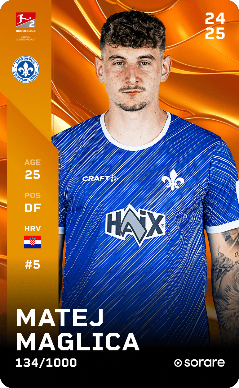 Matej Maglica 2024-25 • Limited 134/1000
