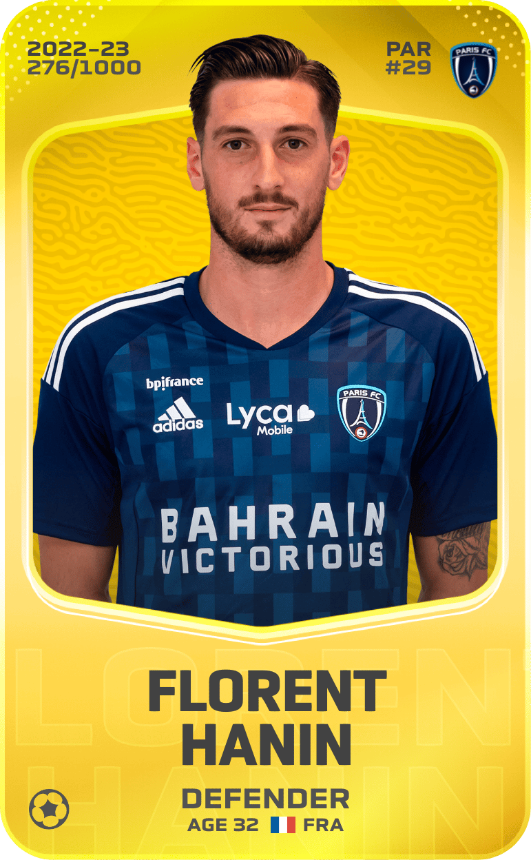 Florent Hanin 2022-23 • Limited 276/1000