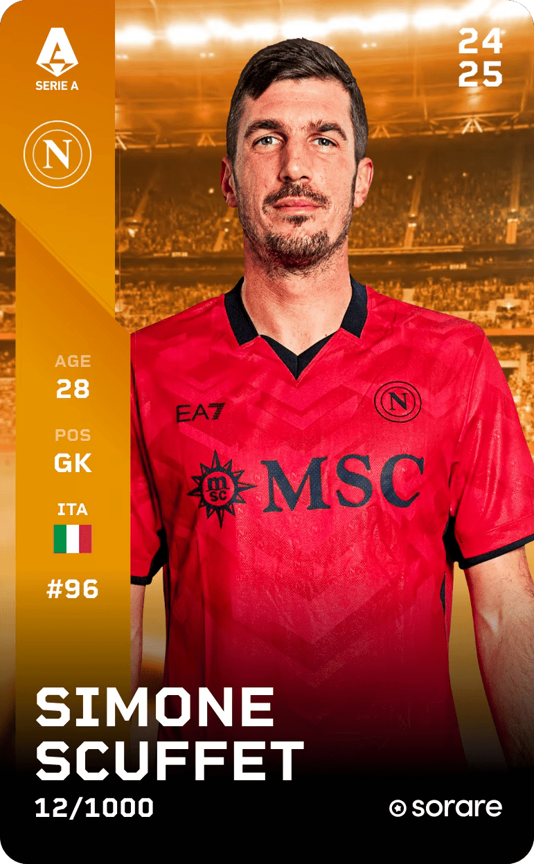 Simone Scuffet 2024-25 • Limited 12/1000