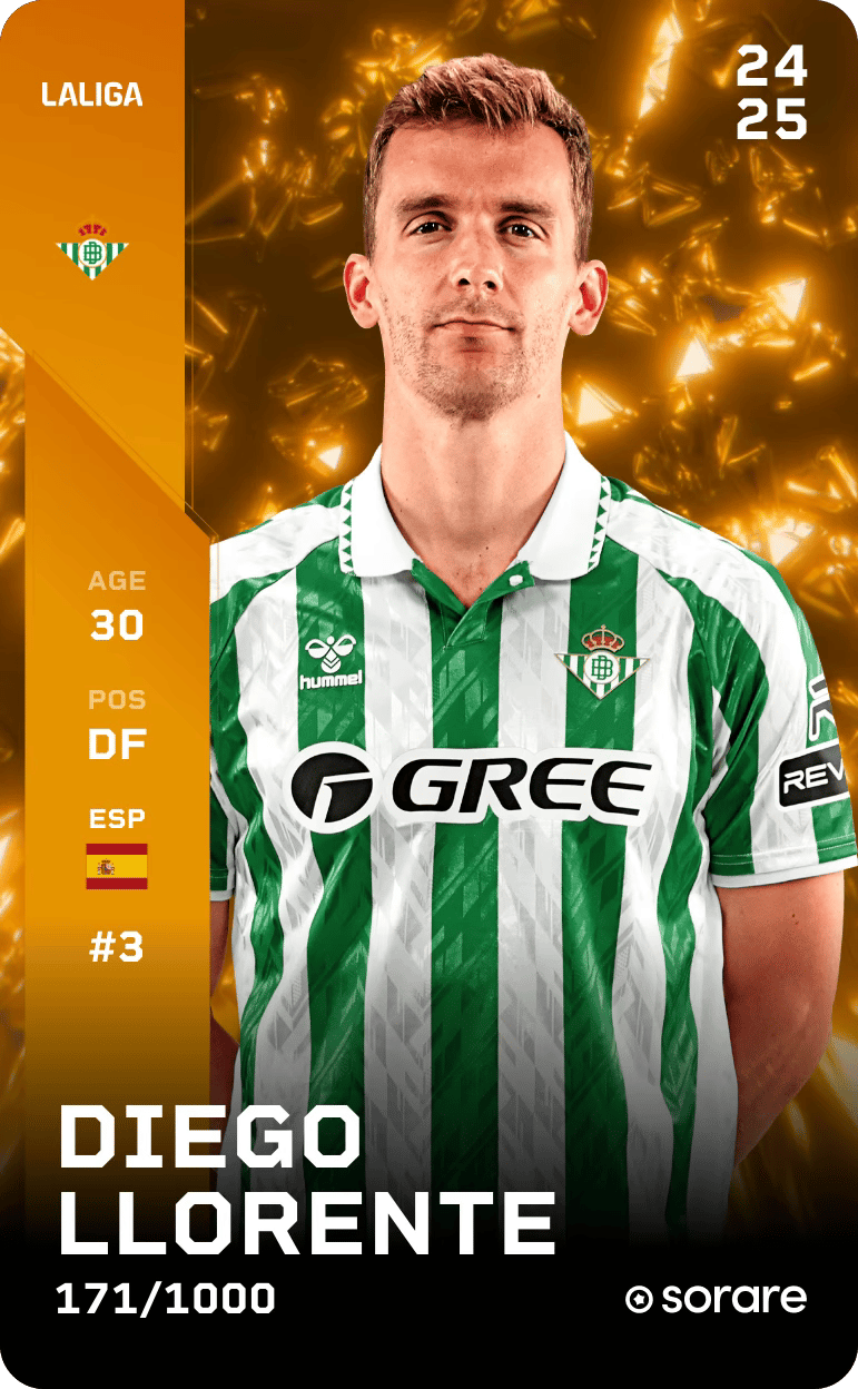 Diego Llorente 2024-25 • Limited 171/1000