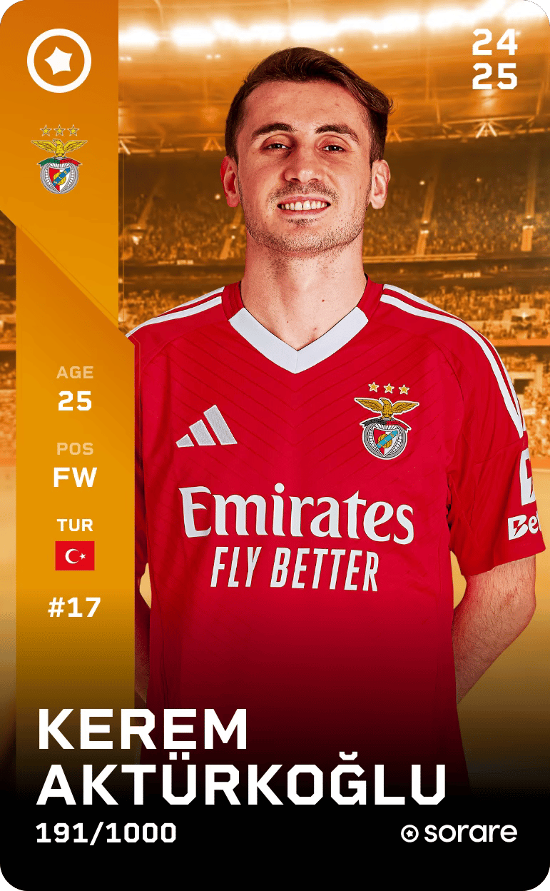 Kerem Aktürkoğlu 2024-25 • Limited 191/1000