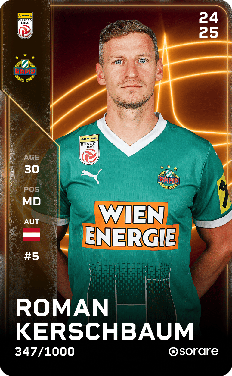 Roman Kerschbaum 2024-25 • Limited 347/1000