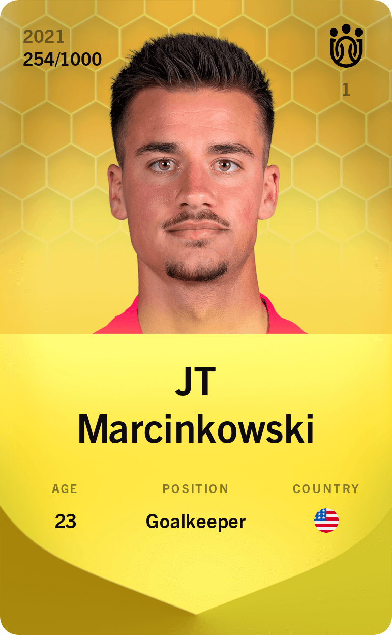 JT Marcinkowski 2021-22 • Limited 254/1000