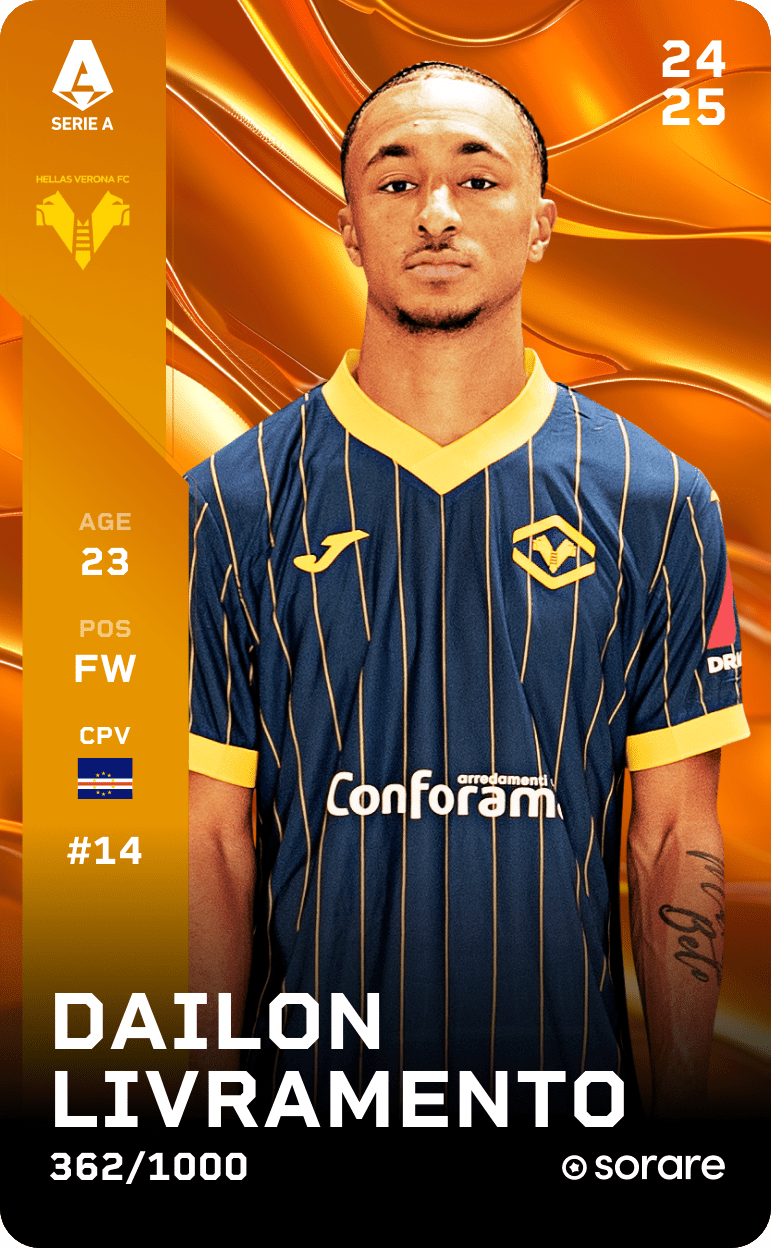 Dailon Livramento 2024-25 • Limited 362/1000