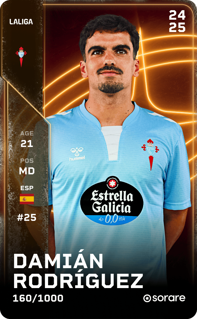Damián Rodríguez 2024-25 • Limited 160/1000