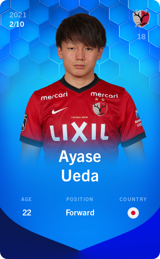 Sorare - Sorare Official - Ayase Ueda 2021-22 • Super Rare 2/10 - NFT # 8233169505418680321178216887268522224755952720298992567939509468124623150219