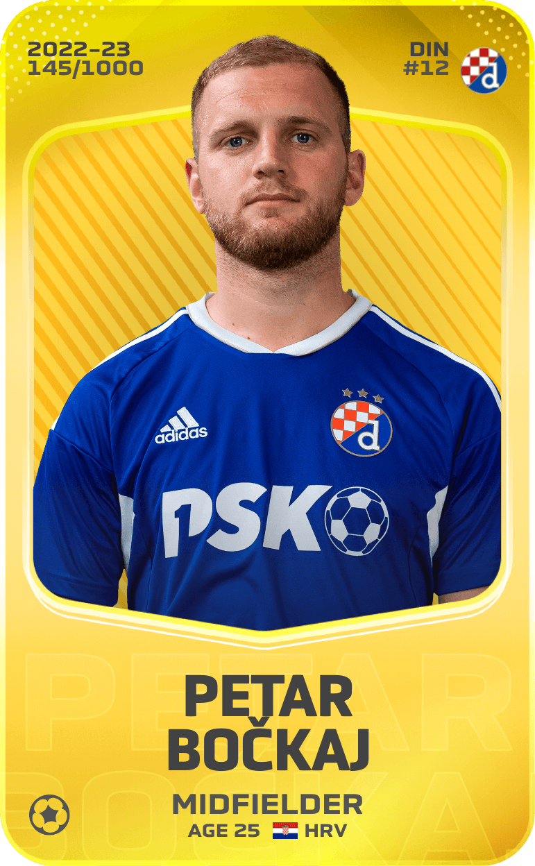 Petar Bočkaj 2022-23 • Limited 145/1000