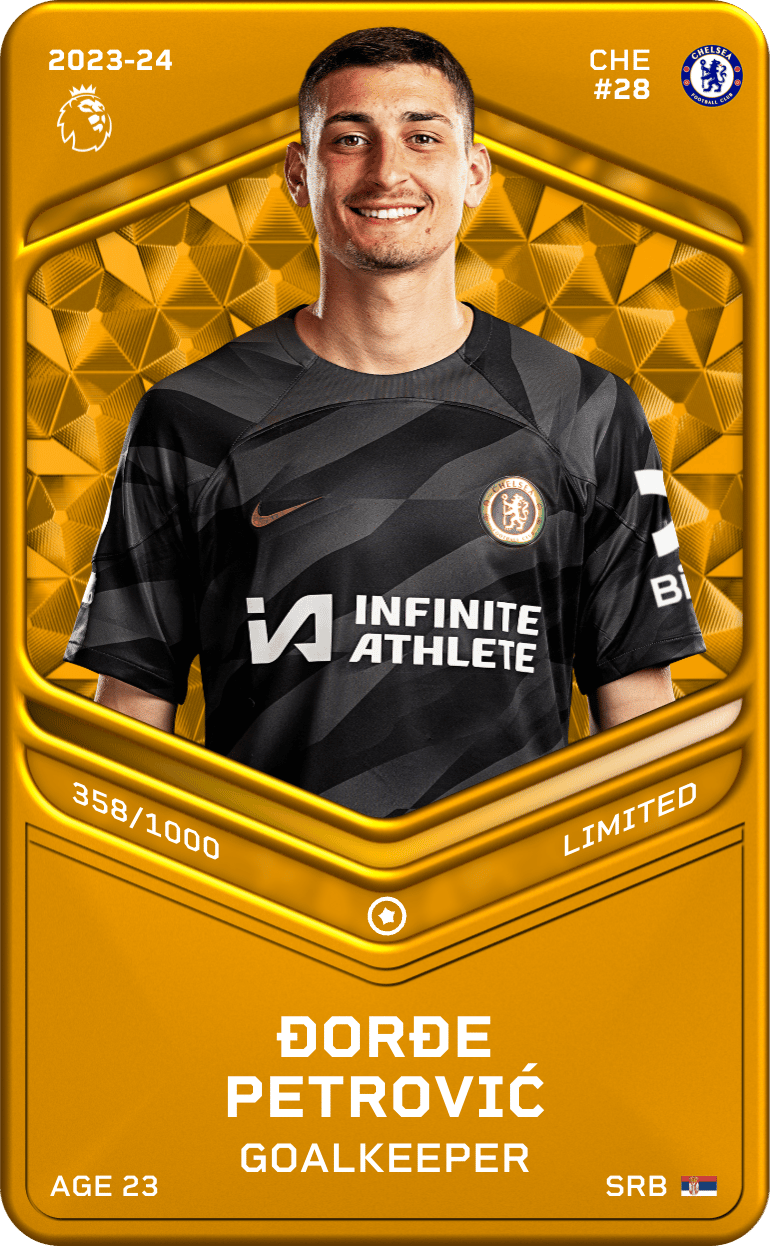 Đorđe Petrović 2023-24 • Limited 358/1000