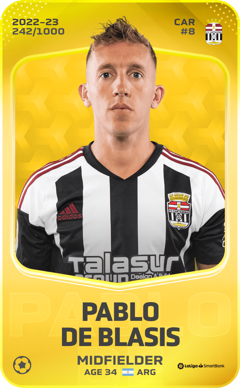 Pablo De Blasis 2022-23 • Limited 242/1000