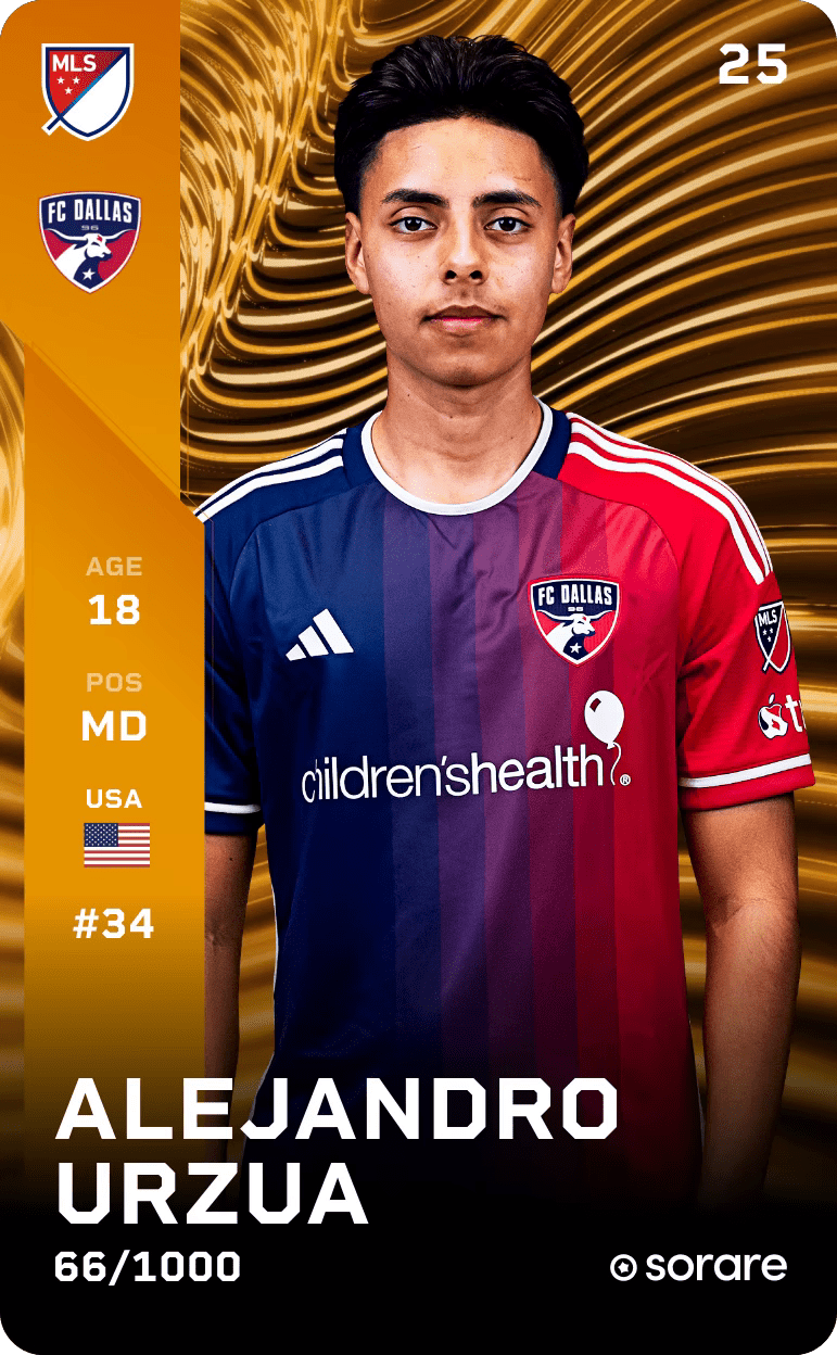 Alejandro Urzua 2025-26 • Limited 66/1000