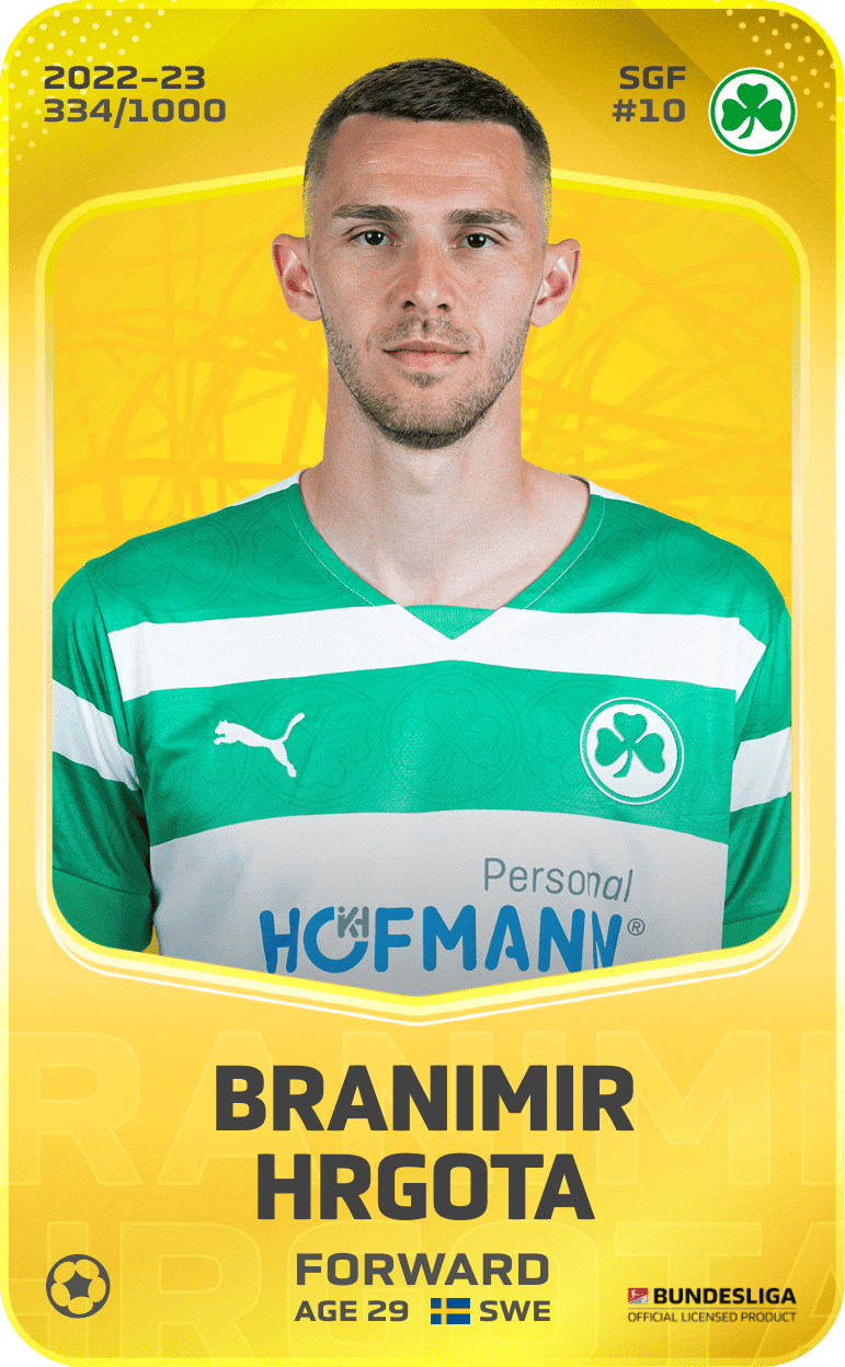 Branimir Hrgota 2022-23 • Limited 334/1000