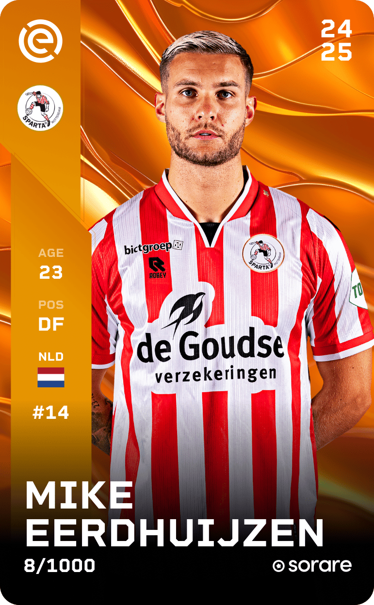 Mike Eerdhuijzen 2024-25 • Limited 8/1000