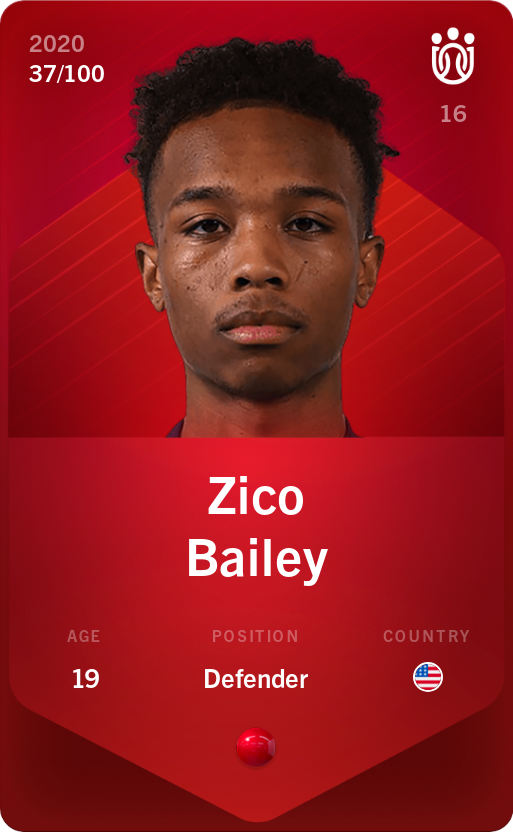 Sorare - Sorare Official - Zico Bailey 2020-21 • Rare 37/100 - NFT # 108171173054880300926126970372247902987512639625336849125471374389840867707992