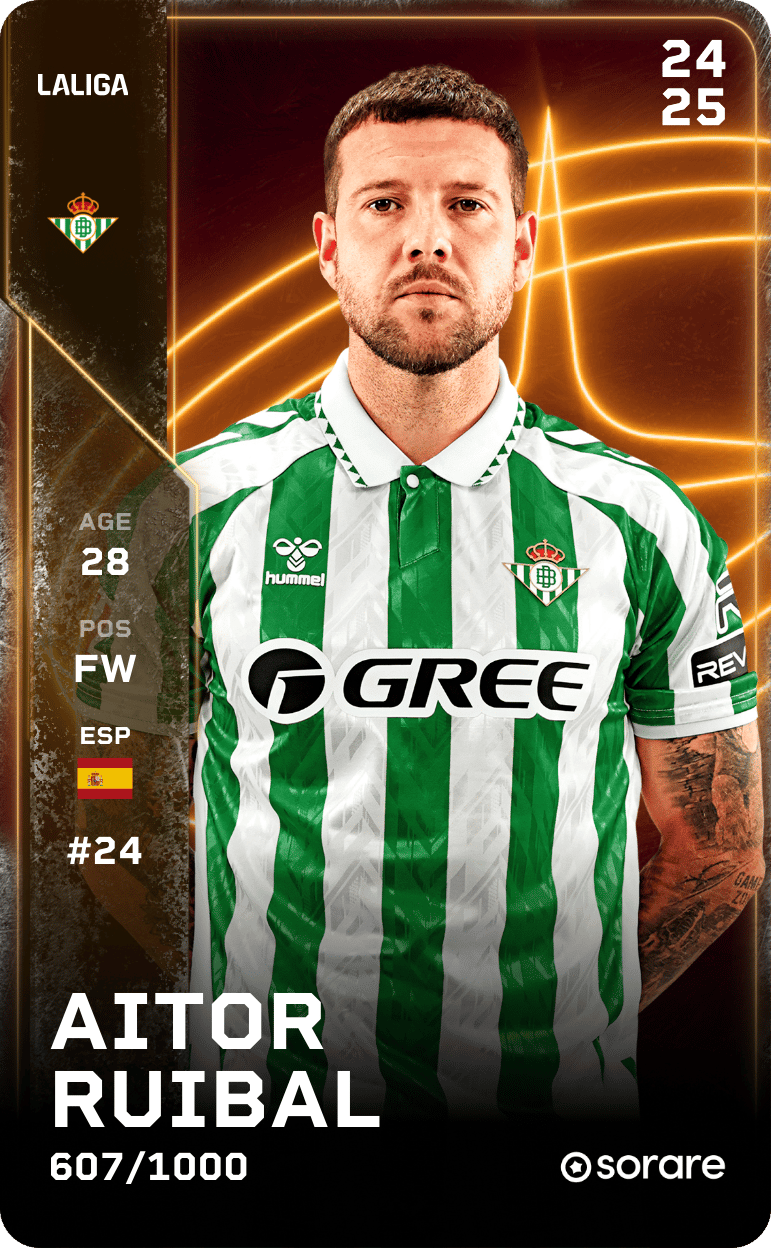 Aitor Ruibal 2024-25 • Limited 607/1000