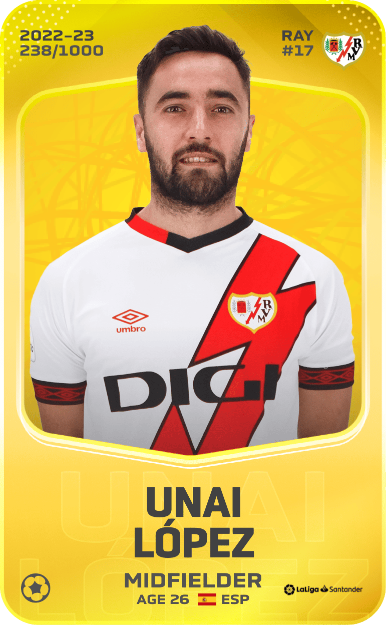 Unai López 2022-23 • Limited 238/1000