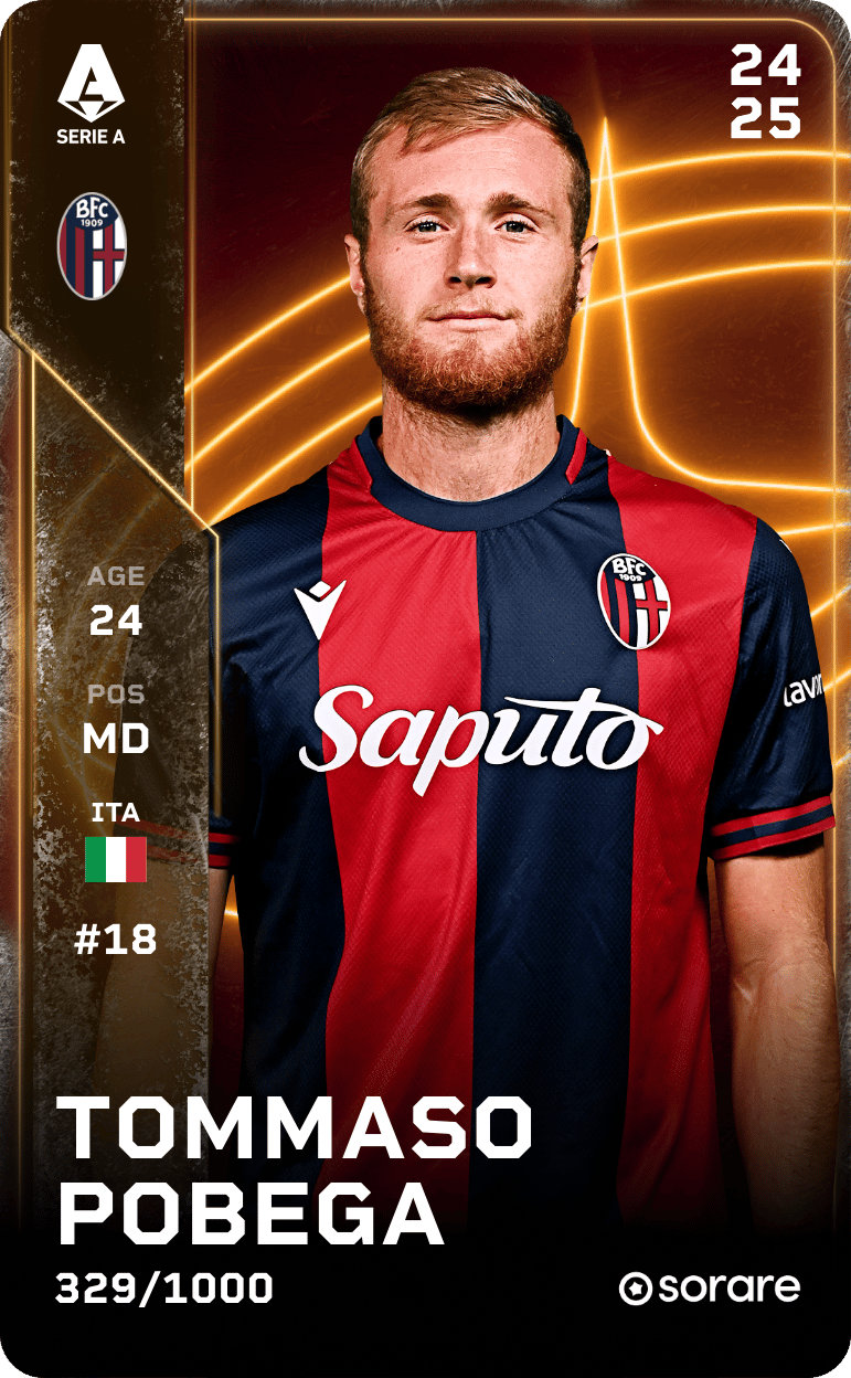 Tommaso Pobega 2024-25 • Limited 329/1000