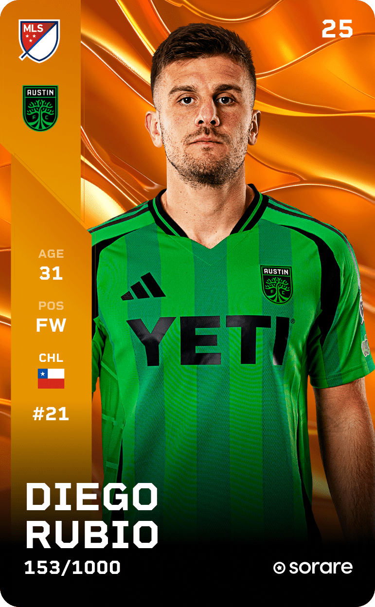 Diego Rubio 2025-26 • Limited 153/1000