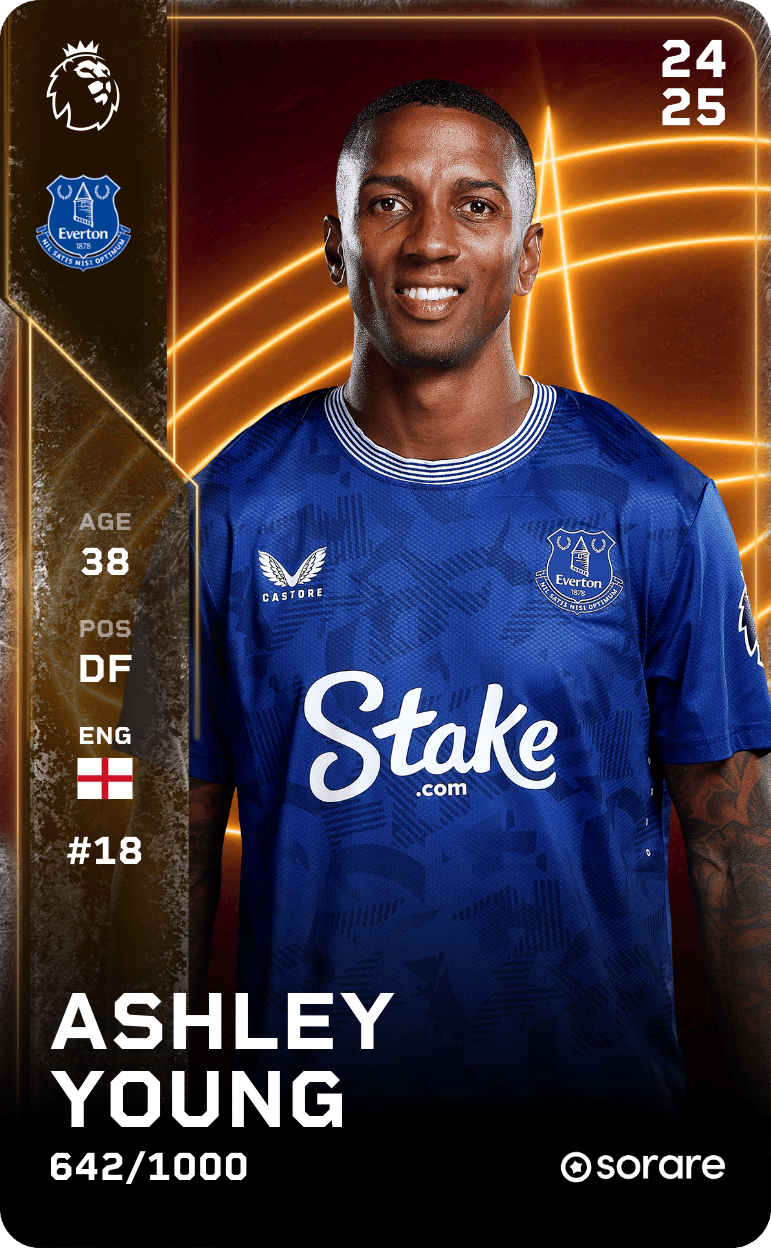 Ashley Young 2024-25 • Limited 642/1000
