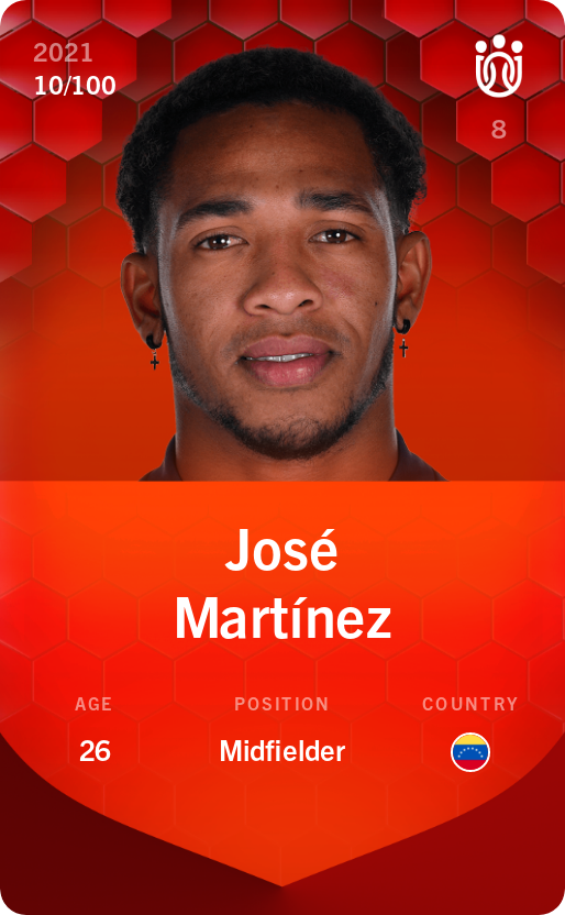 Sorare - Sorare Official - José Martínez 2021-22 • Rare 10/100 - NFT # 90690813604867069116573648517678239624985779985685772630711811305152251591449