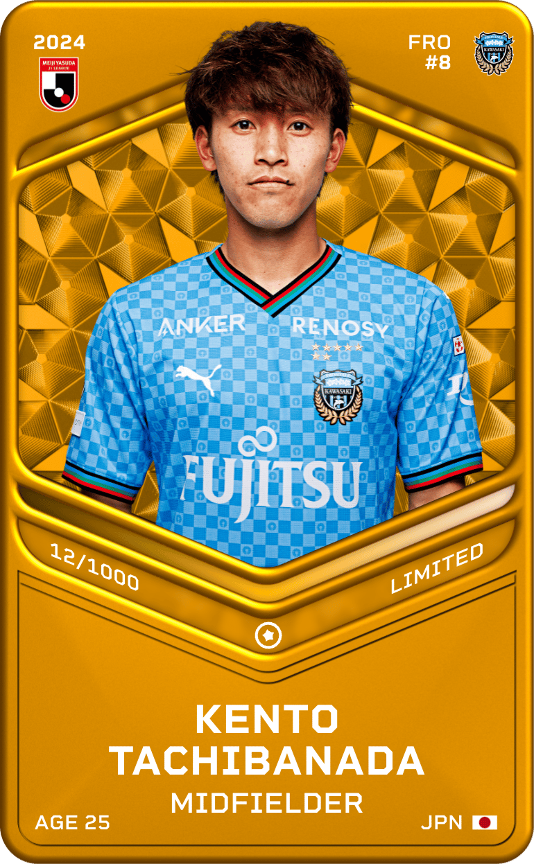 Kento Tachibanada 2024-25 • Limited 12/1000