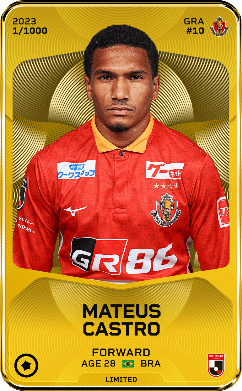 Mateus Castro 2023-24 • Limited 1/1000