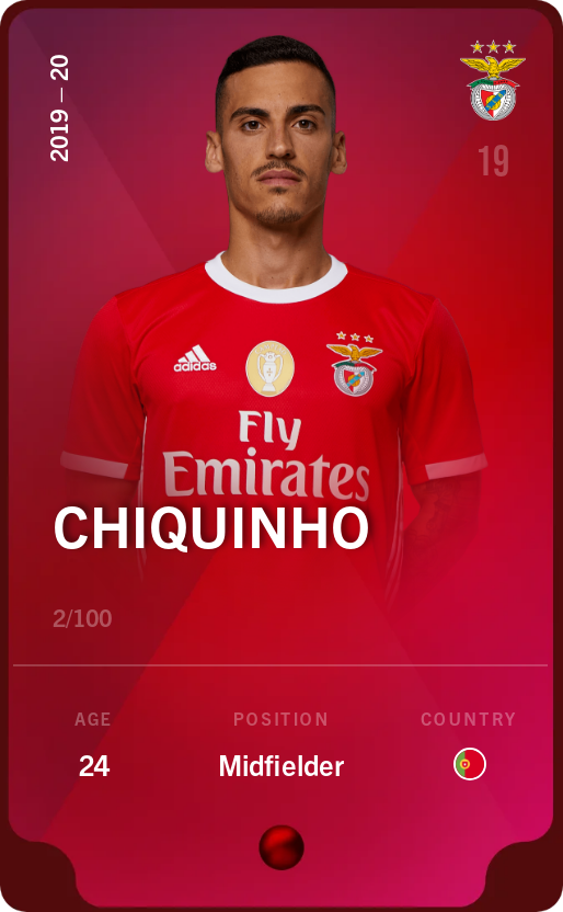 Sorare - Sorare Official - Chiquinho 2019-20 • Rare 2/100 - NFT # 17332540174371142637822303453985533491986083260373964638178559890047881711039
