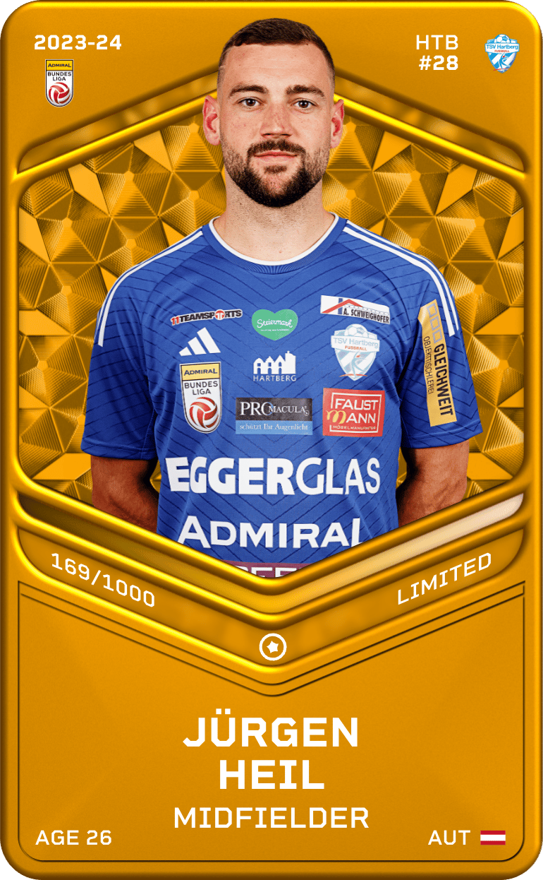 Jürgen Heil 2023-24 • Limited 169/1000