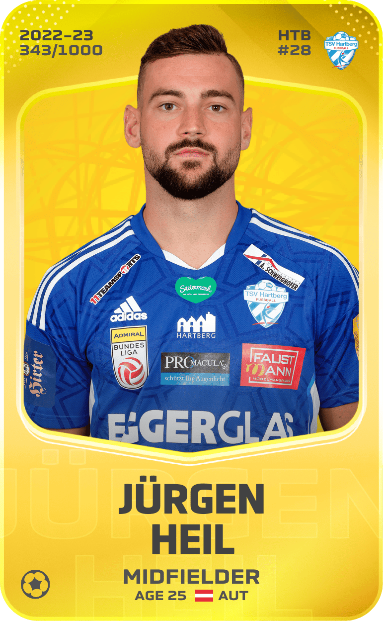 Jürgen Heil 2022-23 • Limited 343/1000