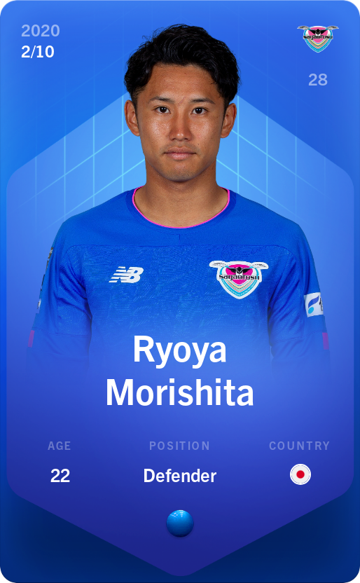 Sorare - Sorare Official - Ryoya Morishita 2020-21 • Super Rare 2/10 - NFT # 38278598359522847576932872458716138282812574984046605906972640923247785955432