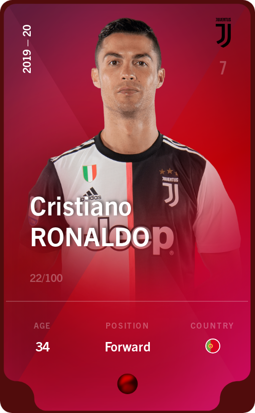 Sorare - Sorare Official - Cristiano Ronaldo 2019-20 • Rare 22/100 - NFT # 83179313604963360427759631241304391795067988407739813195025041337418155645573
