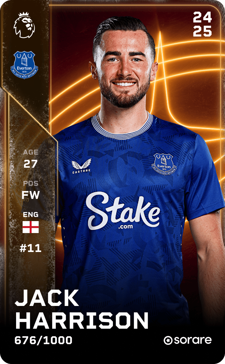 Jack Harrison 2024-25 • Limited 676/1000