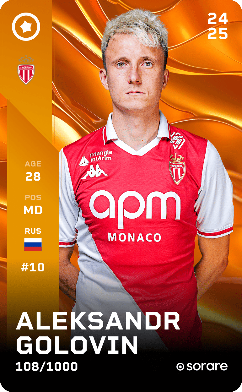 Aleksandr Golovin 2024-25 • Limited 108/1000