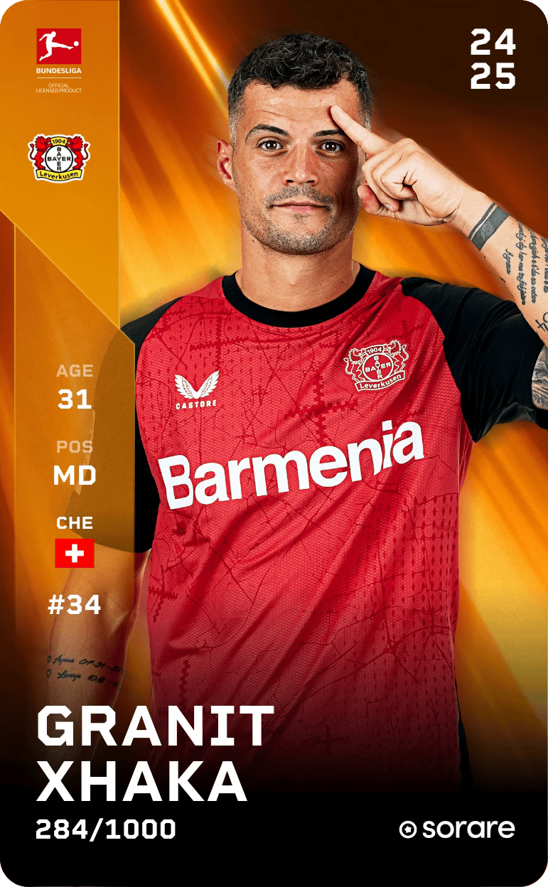 Granit Xhaka 2024-25 • Limited 284/1000