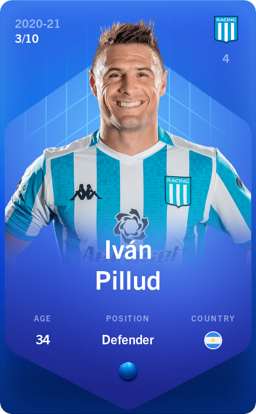Sorare - Sorare Official - Iván Pillud 2020-21 • Super Rare 3/10 - NFT # 12380646684996678210556867450379146071572928084196718617101947563679672431987