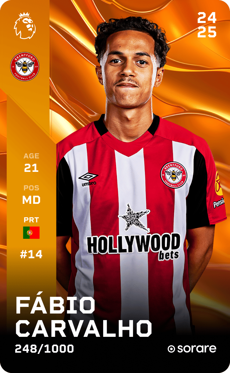 Fábio Carvalho 2024-25 • Limited 248/1000