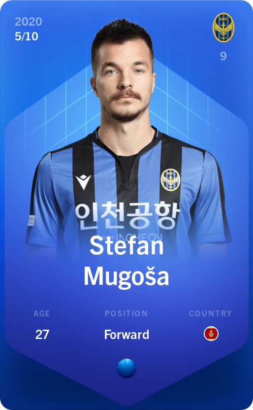 Sorare - Sorare Official - Stefan Mugoša 2020-21 • Super Rare 5/10 - NFT # 86827212311737271423769863660372410319021513393663905526703221320335134989752