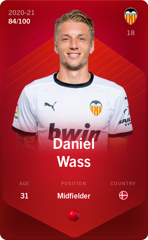 Sorare - Sorare Official - Daniel Wass 2020-21 • Rare 84/100 - NFT # 97252714750542280411540943071226639466468682263622463248504909879660869085512
