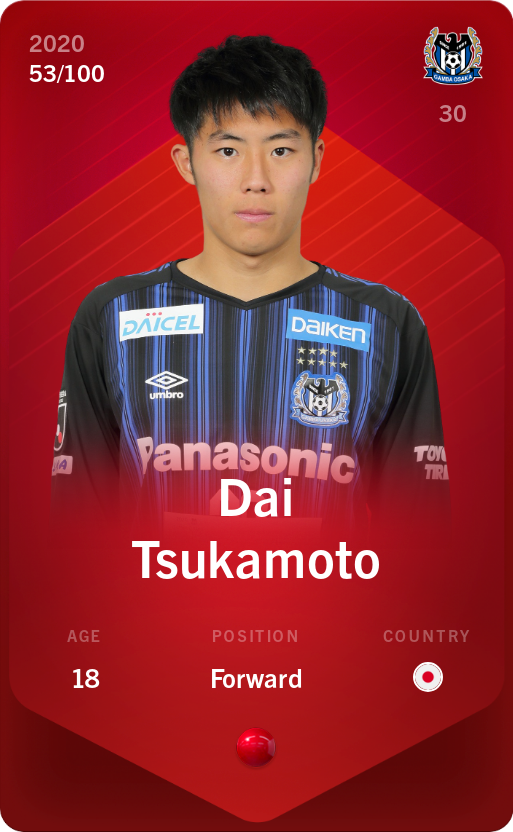 Sorare - Sorare Official - Dai Tsukamoto 2020-21 • Rare 53/100 - NFT # 105324960589156975966439484513422170063921152408950003371630707071798412614733