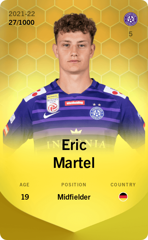 Eric Martel 2021-22 • Limited 27/1000