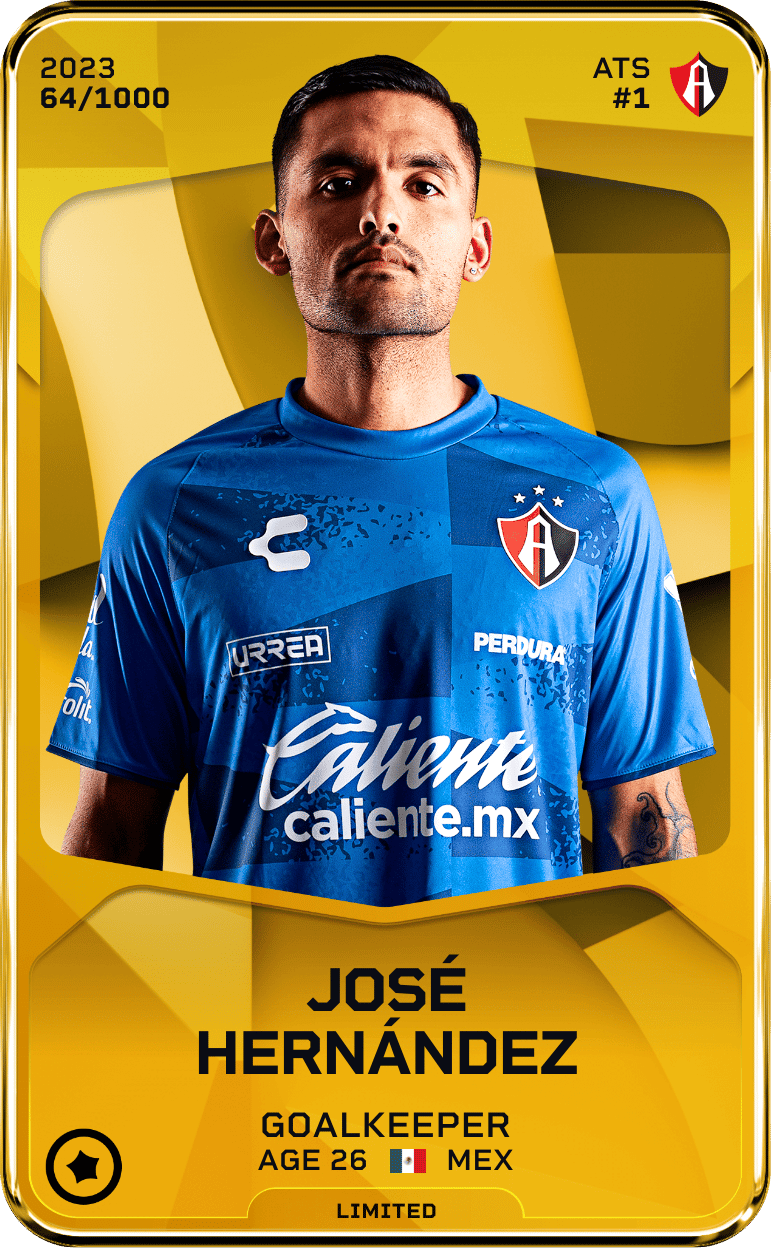 José Hernández 2023-24 • Limited 64/1000