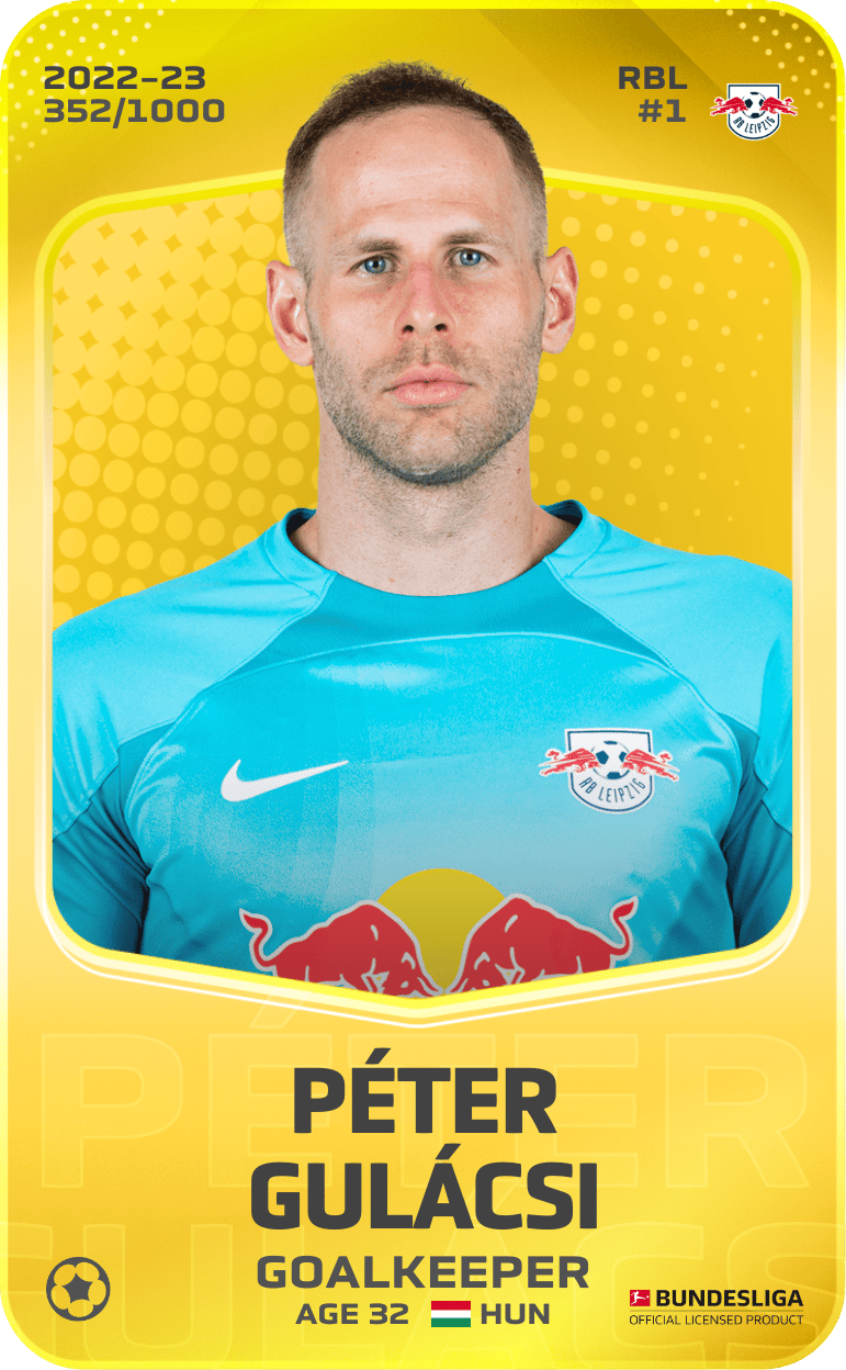 Péter Gulácsi 2022-23 • Limited 352/1000